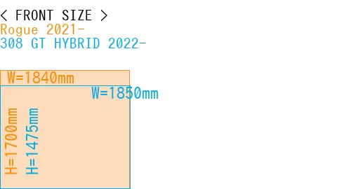 #Rogue 2021- + 308 GT HYBRID 2022-